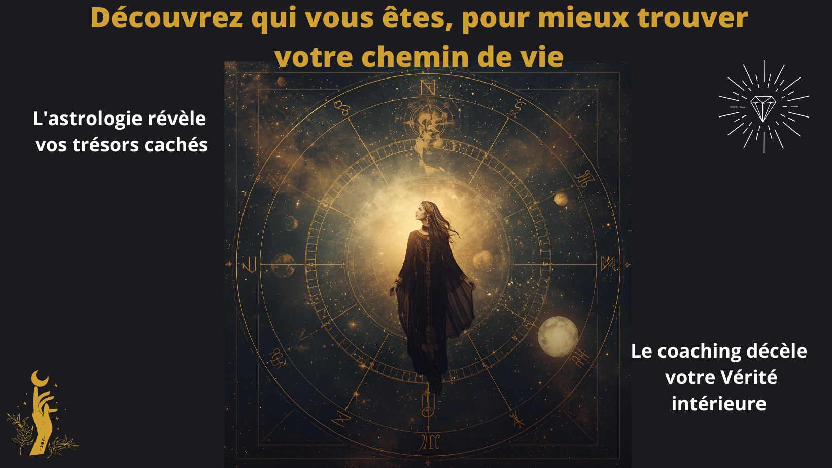 Anne Gdhen accueil :
Découvrez qui vous êtes, pour mieux connaître votre chemin de vie